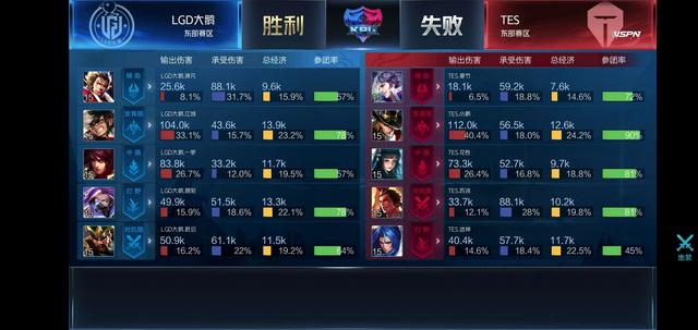 然有能力冲 然有能力冲