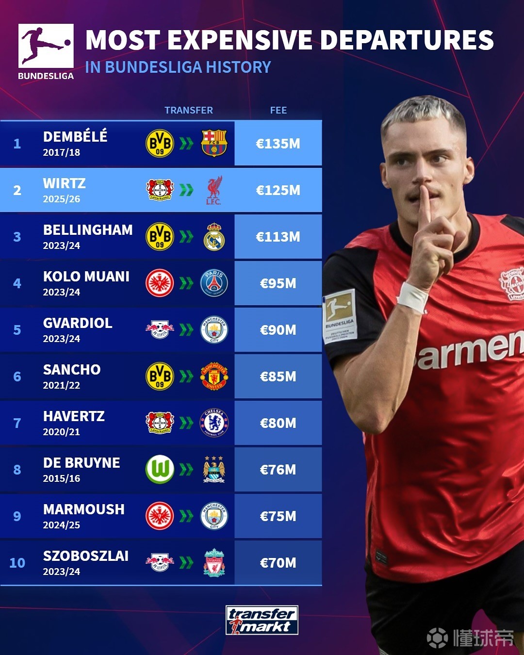 到新秀培训 到新秀培训