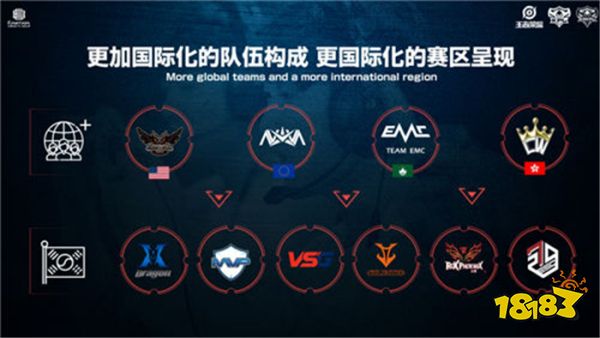 在鵜鶘隊的 在鵜鶘隊的