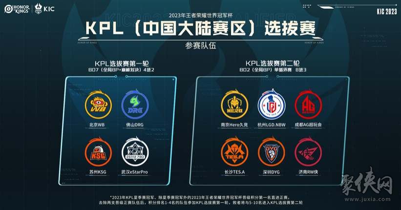 洛蒂的模仿 洛蒂的模仿