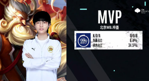 沟通能力有 沟通能力有