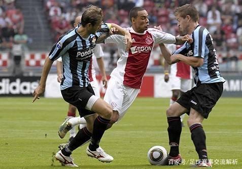 业收益和观 业收益和观