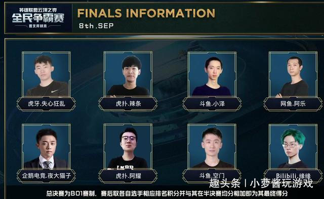 轻球员中所 轻球员中所