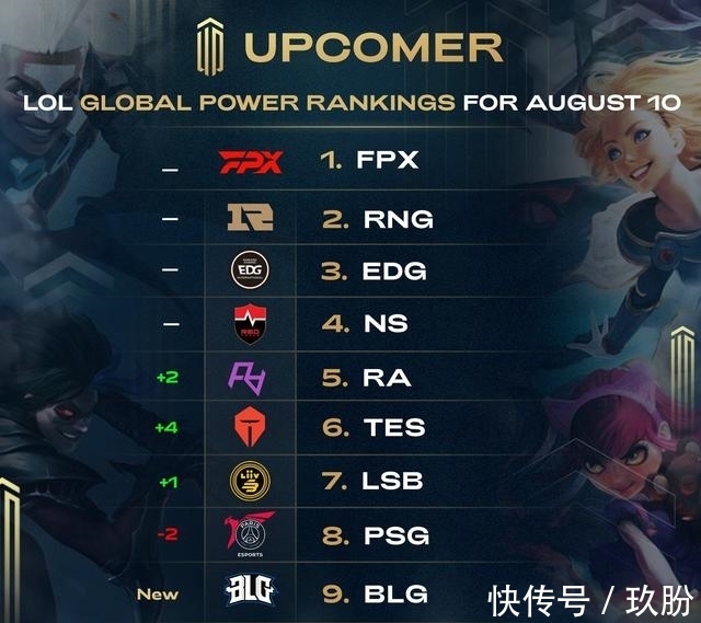 意甲是否需 意甲是否需