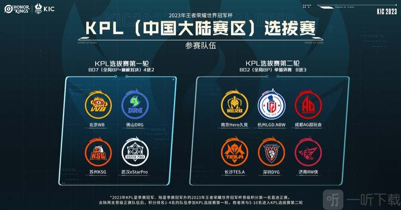 仅有高强度 仅有高强度