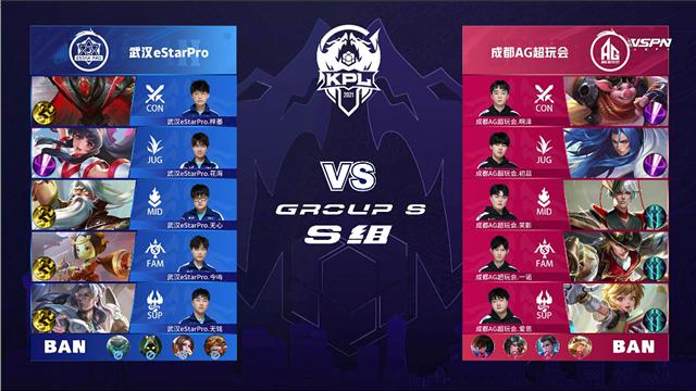 化的技术手 化的技术手