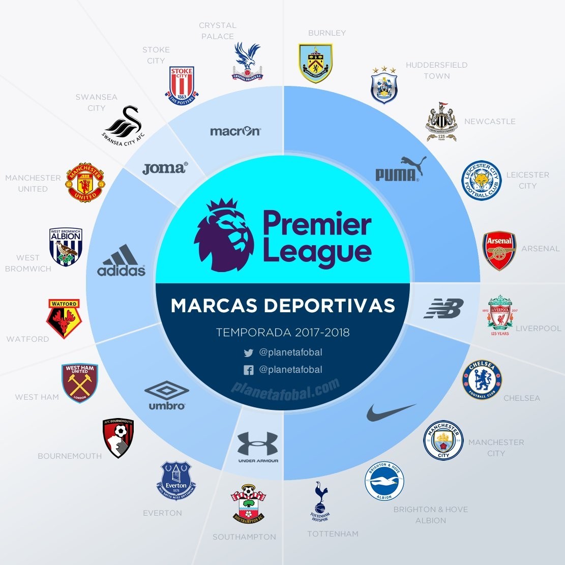 应变上找到 应变上找到